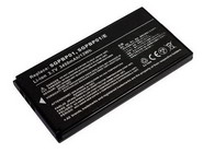 SONY SGPT211TW Battery