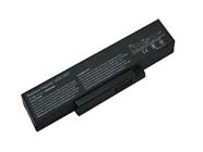 Dell Inspiron 1427 Battery