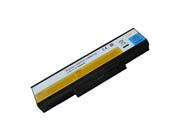 LENOVO L09M6D21 Battery